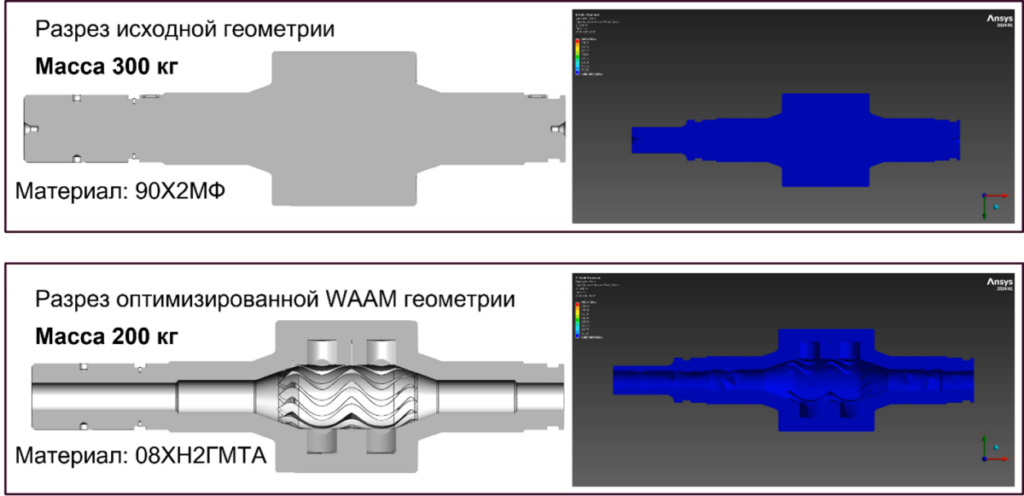 Изготовление стальных ремонтно-пригодных опорных валков, взамен кованных